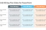 How to Stand Out in Interviews: The Power of a 30–60–90 Day Plan