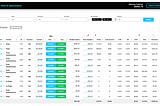 Discovering TrafficNomads: A Review of the Affiliate-Built Advertising Network