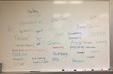 What to do on day one of the term?