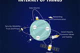 What is The Internet of Things (IoT)