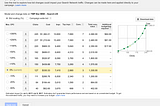 The Power Of Keyword Search Data Reports In AdWords