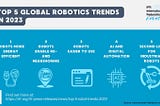 Top robot trends for 2023