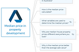 Median price in property development