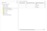 How to build a PowerBI report ?