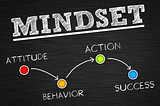 How to Change Your Mindset to be Successful