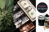Ideal Cannabis Economics Part 3: Retail