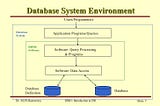 The concept of SQL and its cheatsheet