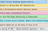 Engineering With Java: Digest #85