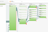 Design a Data-Driven Customer Journey Map