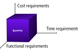 Agile vs. Cascada (Parte 3 de 5). Costo, funcionalidad y tiempo