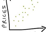 Machine Learning — II