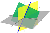 Vectors and Scalars — Linear Algebra for QC