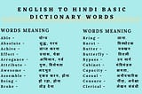 Learn Important English to Hindi basic dictionary words like Aback — पीछे की ओर, Ability — योग्यता…