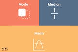 Mean, Median, and Mode: Three Ways to Find the “Typical” Value