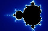 The Mandelbrot set