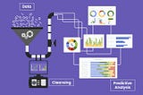 Crucial Role of Data Cleansing in Predictive Modeling