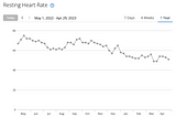 A Quants Approach to Running