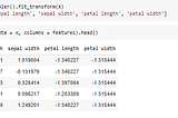 Data Pre-processing tasks using python with Data reduction techniques