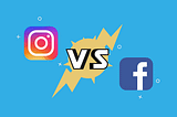 Advertising on Facebook or Instagram, Which platform is more cost-effective?