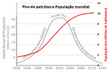 O embargo de Cuba, a Greve dos Caminhoneiros e a Regeneração.