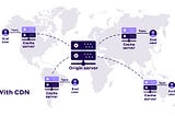 Understanding CDNs: How to Deliver Content Fast and Globally