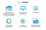12 Tips for a Productive Remote Sprint Review