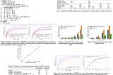 Paper Review: M1: Towards Scalable Test-Time Compute with Mamba Reasoning Models