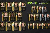 FIFA 18 TOTW 4 Inform Squad - FUT Ultimate Team of the Week