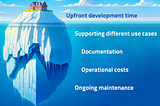 Iceberg cartoon with a house on the top and blue water/sky. The right-side of the graphic lists some benefits/costs for building vs buying (e.g. Upfront development time)