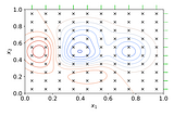 Hyperparameter Tuning in Machine Learning Using GridSearchCV