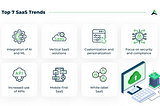 Top 7 Game-Changing Trends Shaping the Future of SaaS