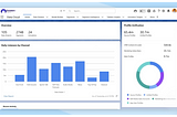 Product Update: Enhance Your Marketing with Outgrow & Salesforce Marketing Cloud Integration