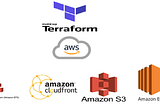 Launching an Web Application on AWS Cloud using Terraform , GitHub, EFS and CloudFront