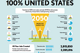 Why Renewable Energy Innovation May be the Ultimate Democratizing Issue of the Political Season