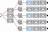 Using Nuclei At Mass Scale