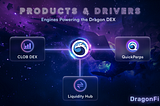 DragonFi 2.0: QuickSwap’s Key Innovative Products & Drivers