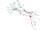 Centrality Metrics via NetworkX, Python