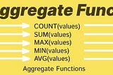 SQL Aggregate Functions and Group By