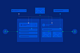 Principles and Examples of The Atomic Design Methodology