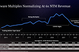 Q1 2023 Public/Private Market Outlook