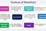 Top 6 Features of Blockchain Technology