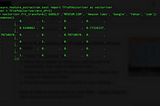Apache Spark: Hashing or Dictionary?