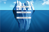 The DevSecOps Iceberg