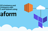 Using Terraform to Deploy EC2, VPC w/Public and Private Subnets, Aurora RDS Mysql instance and Load…