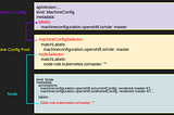 Machine Config Pool — OpenShift Container Platform 4.x
