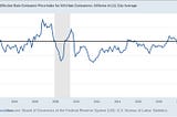 The Good, the Bad, and the Bubble | Australian Markets — MarketWire AU