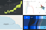 Fresh Data Visuals That Caught Our Attention — Screenshots from Four Projects Featured in DataViz Weekly on May 1, 2026
