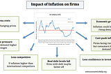 The hidden inflation bomb — Cryptocurrency: Beyond printing money