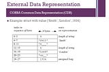 External Data Representation & Marshalling