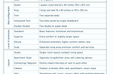 Hotel Room Types Explained: Full Guide for Guests and Industry Professionals